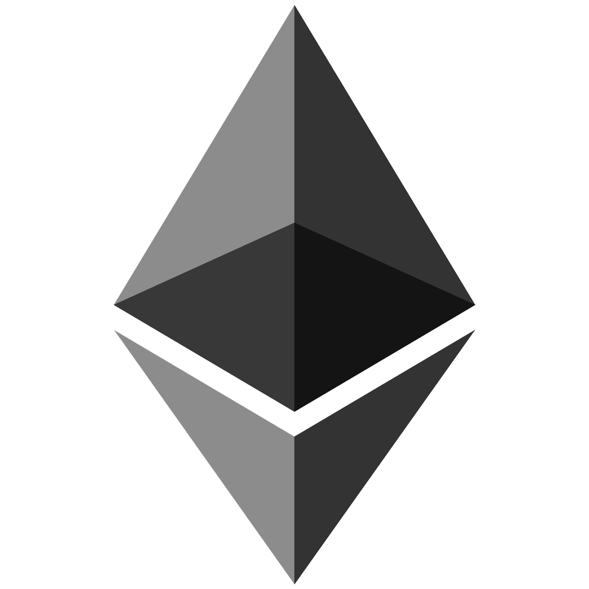 Bitcoin (BTC) Dominance is at 53.8% while Ethereum (ETH) drops below 10%