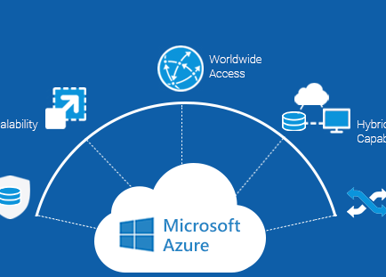 Azure and Lition blockchain