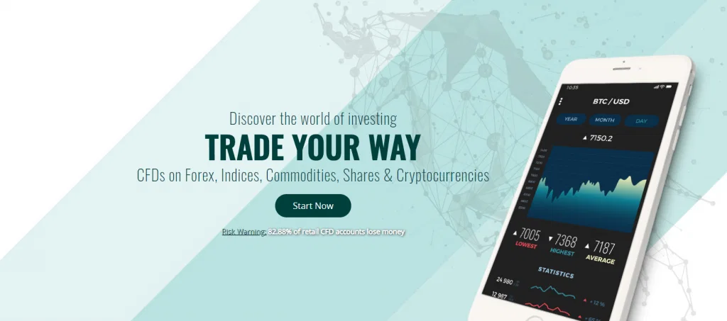 ITRADER cryptocurrency trading