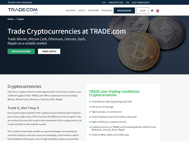 TRADE.com cryptocurrency CFDs trading