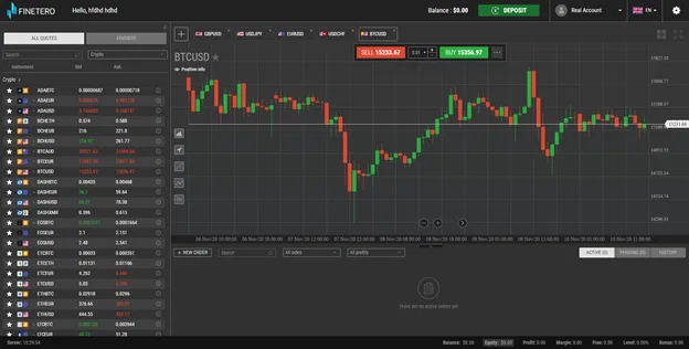 Finetero WebTrader