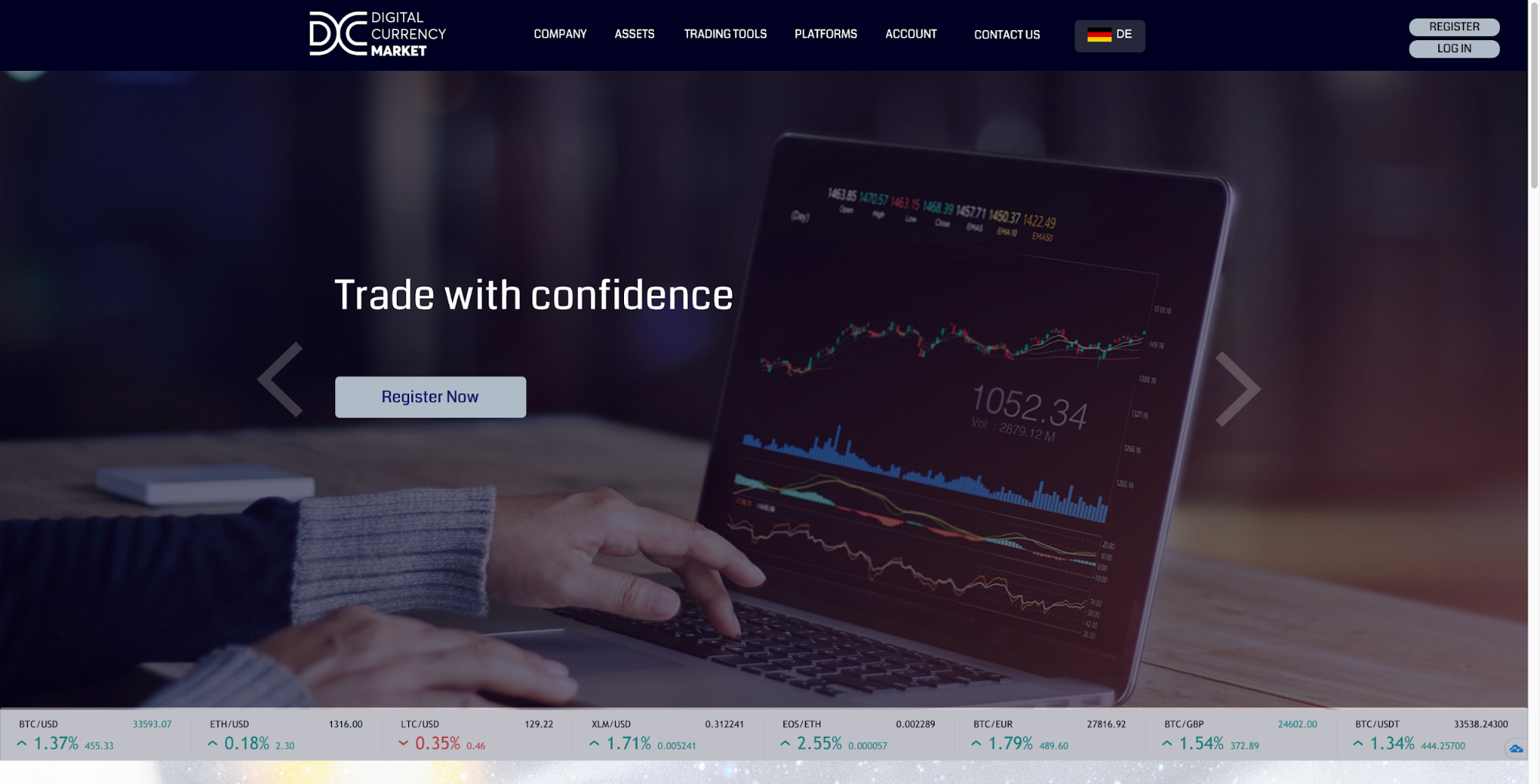 Digital Currency Market‌ Review (FULL) Is it a scam? CryptoVevo