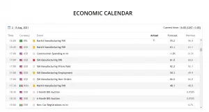 Coin-Stone economic calendar