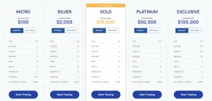 ArgoTrade account types