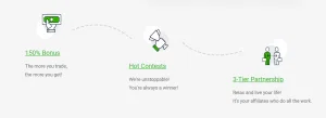 Amega trading features