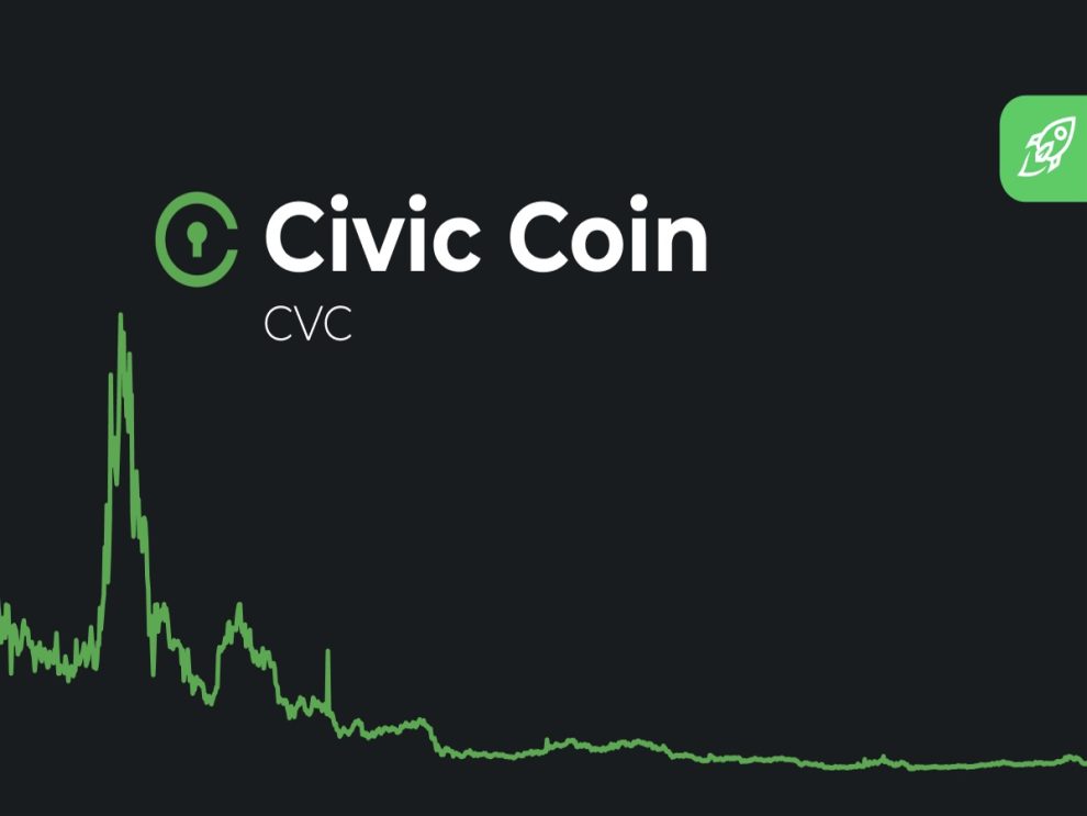 CoinViewCap's CVC Token Will Be on LBank Exchange Starting April 28
