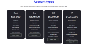 CoinSmart Canada account types