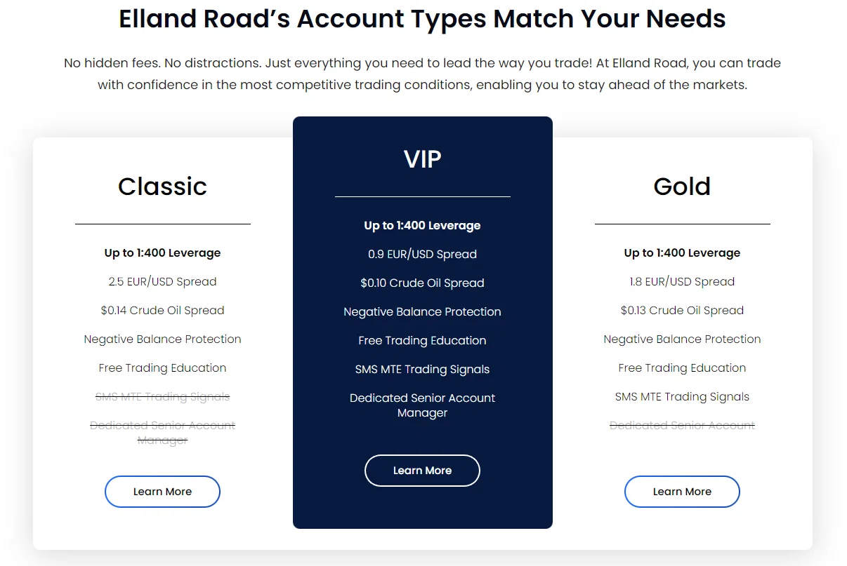 Elland Road trading accounts