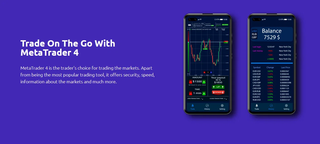 trade CFDs using MT4