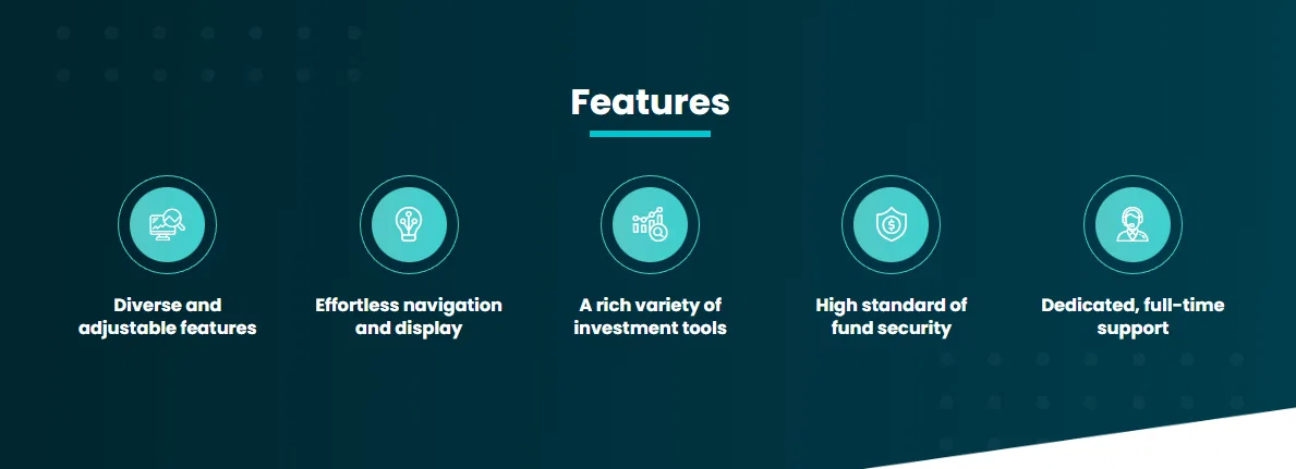 Tradercr trading features
