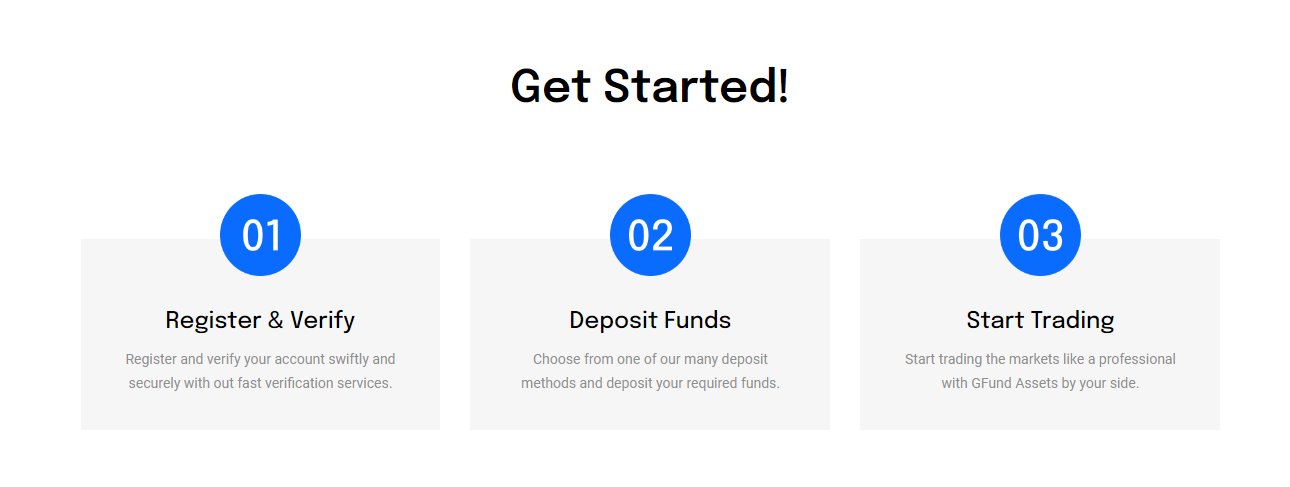 opening an account with GFund Assets