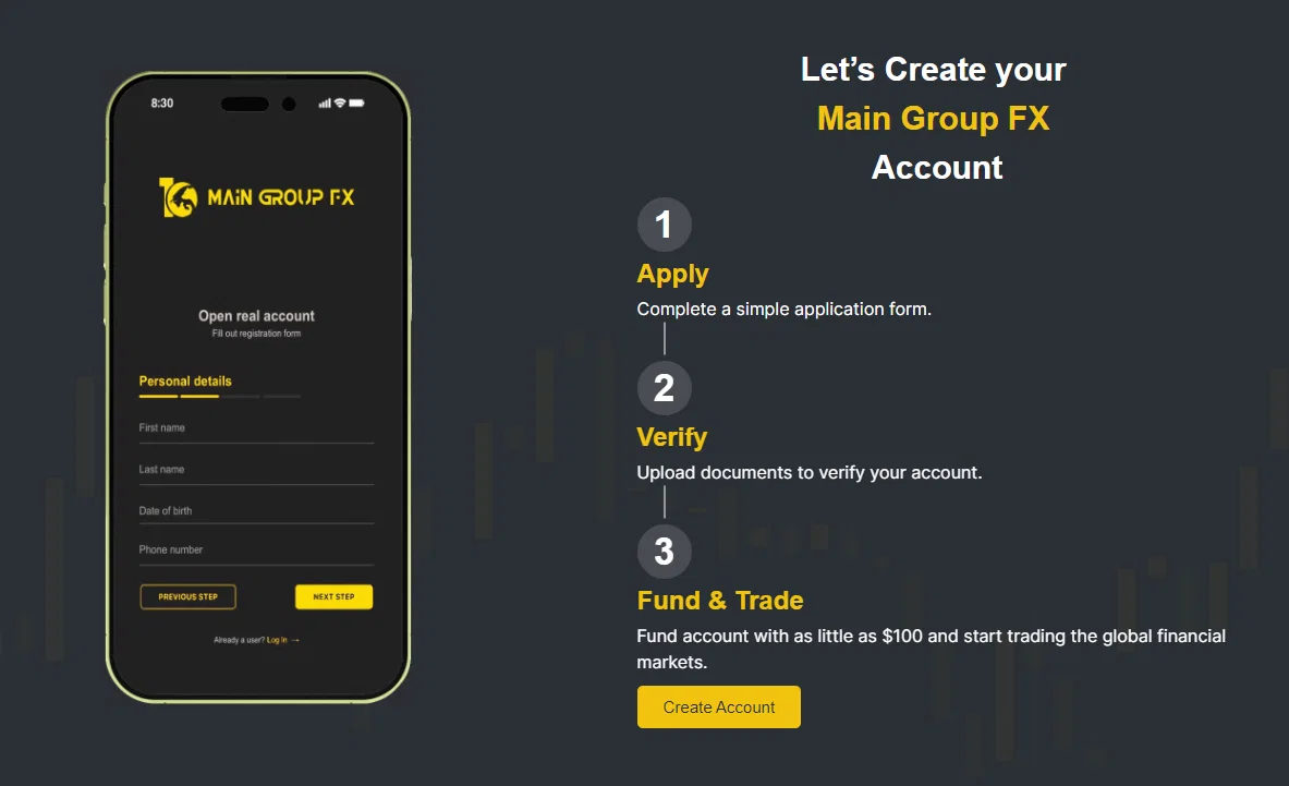 creating an account with Main Group FX