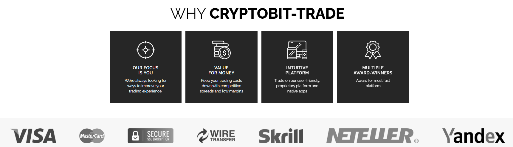 opening an account with CryptoBit-Trade