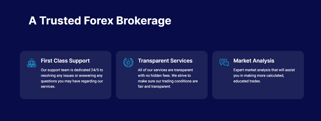 FirstInvestCapital trading features