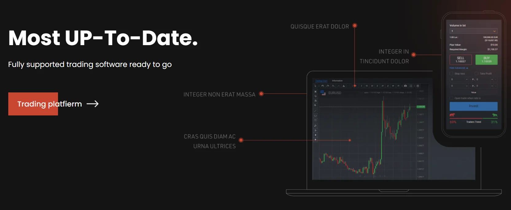 ISA Investment trading platform