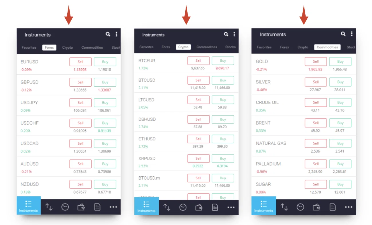 ISA Investment assets