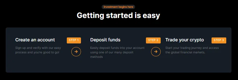 Account opening