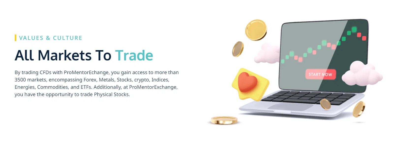 Asset coverage