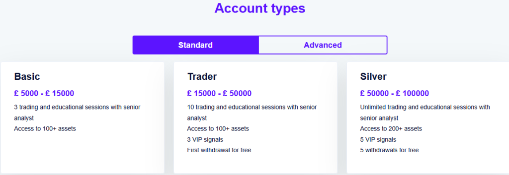 CW-Management account levels including Basic, Trader, and Silver packages
