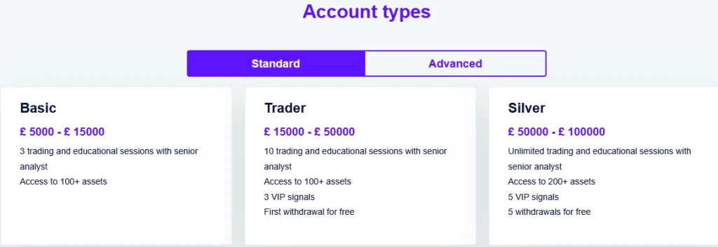 CW-Management account levels including Basic, Trader, and Silver packages