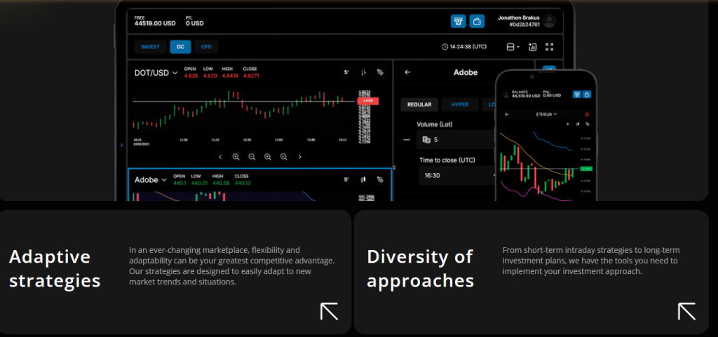 Screenshot of Placeit trading platform interface displaying adaptive strategies, charts, and diversity of approaches
