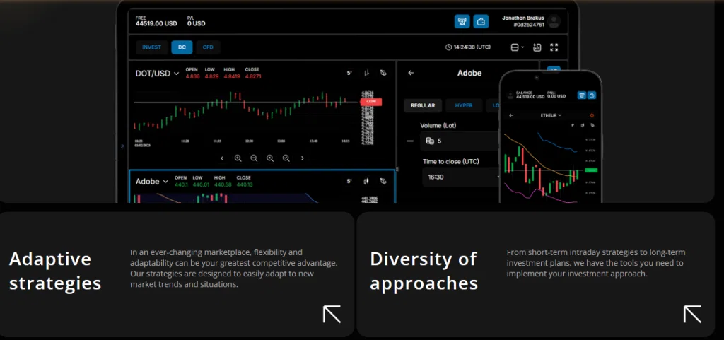 Screenshot of Placeit trading platform interface displaying adaptive strategies, charts, and diversity of approaches