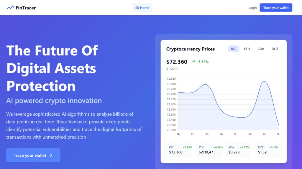 FinTracer dashboard displaying cryptocurrency prices and analytics tools